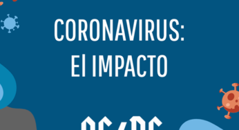 Impacto del coronavirus